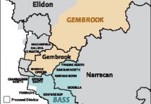 Gembrook electorate severed