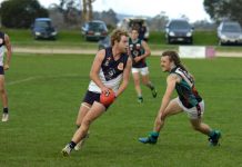 Ripper games assured