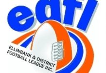 League ultimatum goes out to ensure level playing field