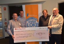 Big result from lunch with the boys