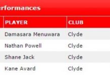 Short game sensations