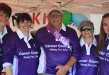 See the real community