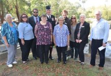 Passion for the Anzacs