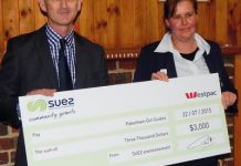 Guides tap into water savings