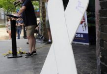 What is family violence?