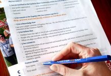 Where to go, who to call