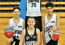 At the top of their game