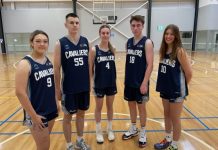 Five-star Cavs make elite program