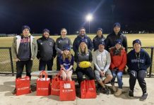 Preventing injury in women’s footy