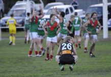 Twisting and turning