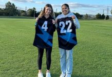 Footy factory at the Foxes