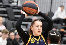 Youth women progress through