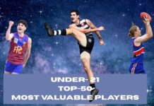 Young guns making a mark in football’s cut and thrust