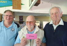 Phil Wright and his team the newest legends of Lang Lang