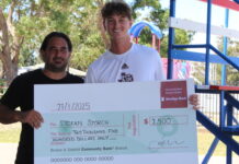 2025 In Review – Storch wins scorcher at Bunyip